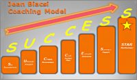 life-coaching-model-jean_biacsi-600x352