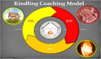 Life Coaching Model Cinque Parker-600x352