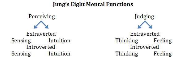 fatima_edwards_research_paper1