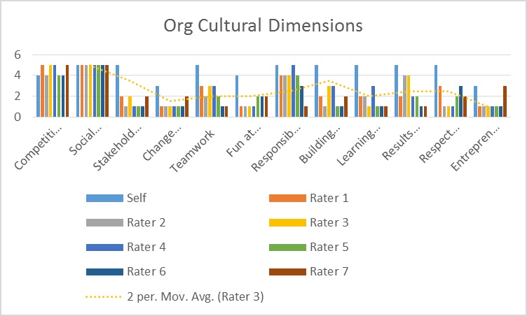 Jahnavi Gurjer research paper 2