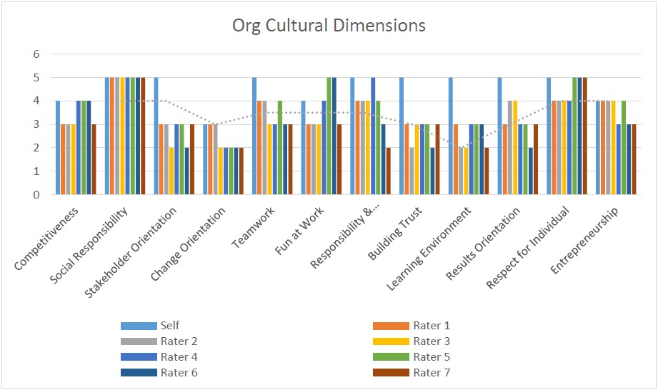 Jahnavi Gurjer research paper 3