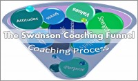 Kimberly Swanson Coaching Model-600x352