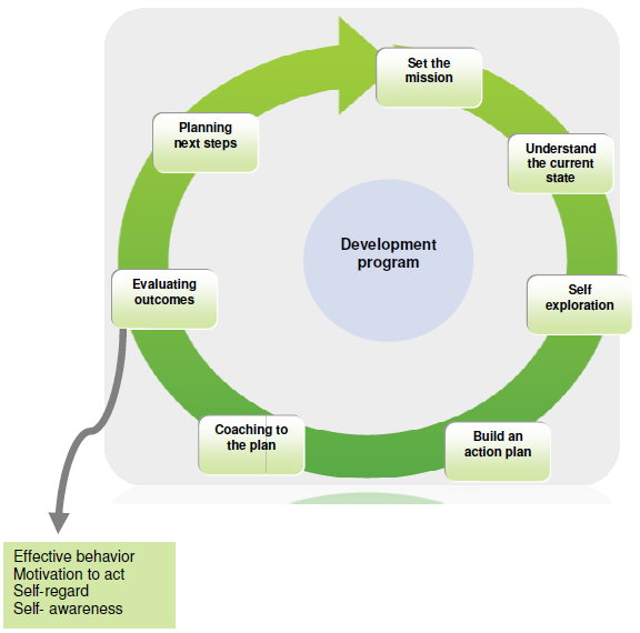 crina_marin_research_paper_2