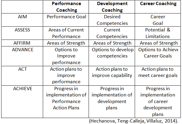 Emily_Ann_Lombos_Research_Paper_2