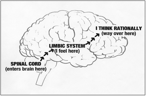 Lalit_Gupta Research Paper