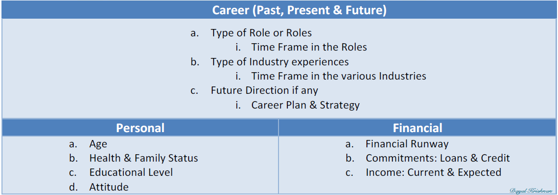 Dayal_Krishnan_Research_Paper_3