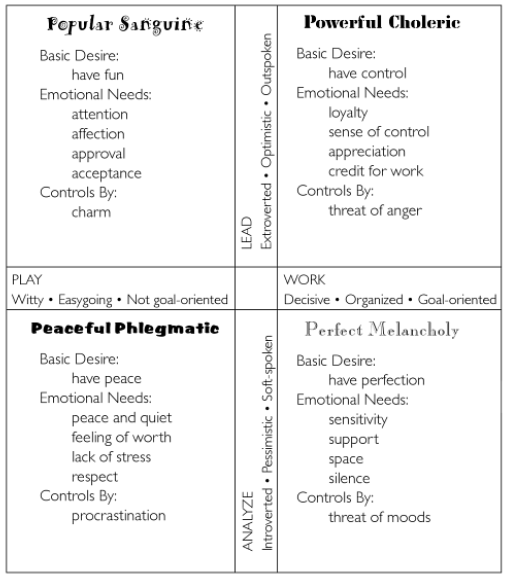 Neil_Cabral_Research_Paper_3