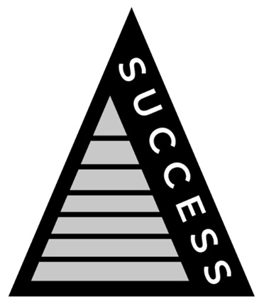 Success Coaching Model Kris Talynn 1