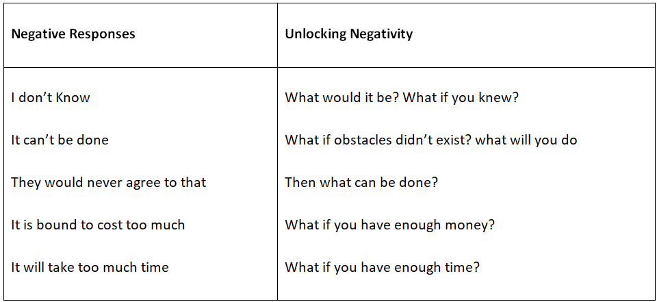 Executive_Coaching_Model_Thomas_Varghese_5