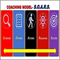 Career Coaching Model Leslie Yong Kah Hong1-1200x1200