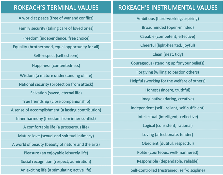 Karen_Yackel_Research_Paper