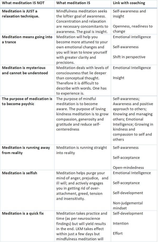 Gaya Gamhewage_Research_Paper