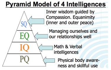 Gaya Gamhewage_Research_Paper