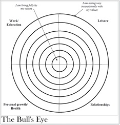 Kate McShane_Coaching_Research_Paper