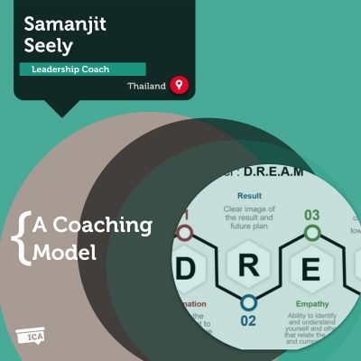 DREAM Leadership Coaching Model Samanjit Seely
