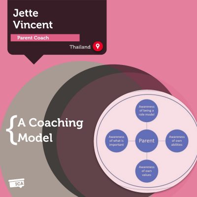 Parent Coaching Model Jette Vincent