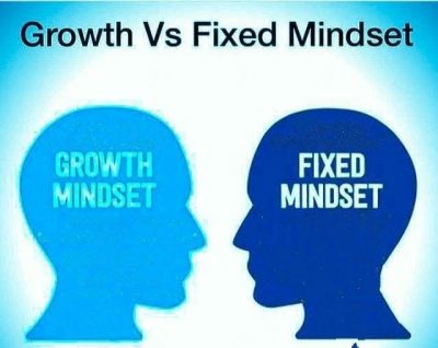 Fixed Mindset vs. Growth Mindset Ritu Mehrotra Coaching_Tool