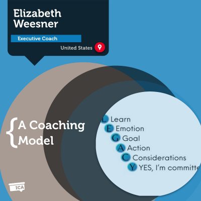 Legacy Executive Coaching Model Elizabeth Weesner