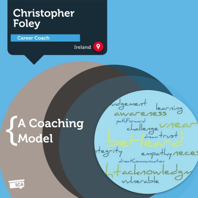 Be Heard Career Coaching Model Christopher Foley