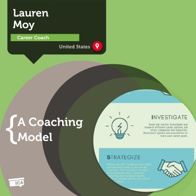 Career Coach Career Coaching Model Lauren Moy