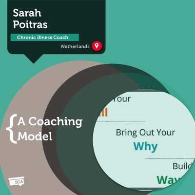 Build Your Future Chronic Illness Coaching Model Sarah Poitras