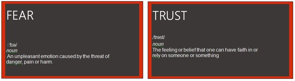 Fear vs. Trust Gila Kropf_Coaching_Tool