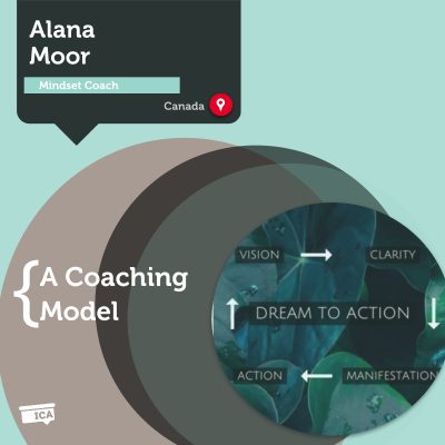 Dream to Action Mindset Coaching Model Alana Moor