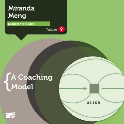 Insideout Leadership Coaching Model Miranda Meng