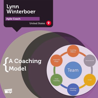 Agile Coaching Model Lynn Winterboer