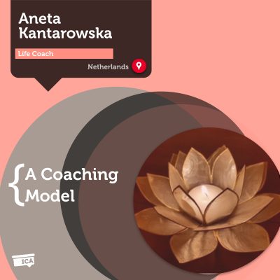 Calm Your Mind Life Coaching Model Aneta Kantarowska
