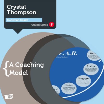 CLEAR Transition Coaching Model Crystal Thompson