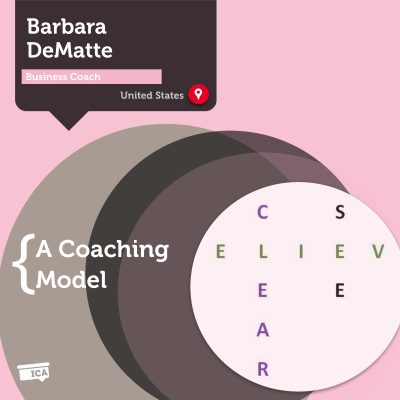 Commitments Business Coaching Model Barbara DeMatte