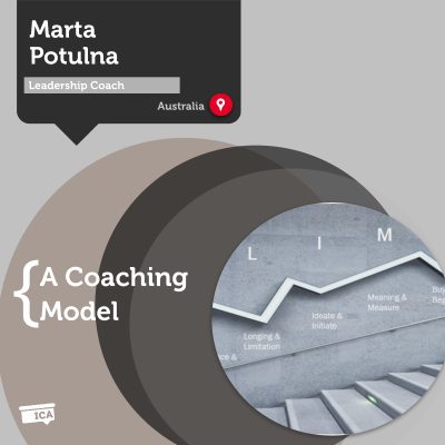 CLIMB Leadership Coaching Model Marta Potulna