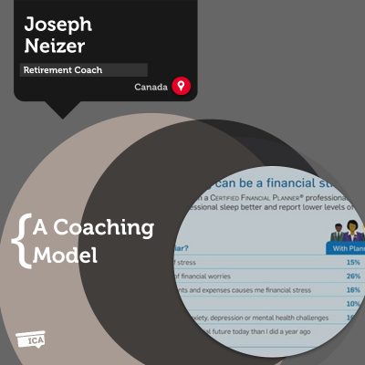 ETCAP Retirement Coaching Model Joseph Neizer