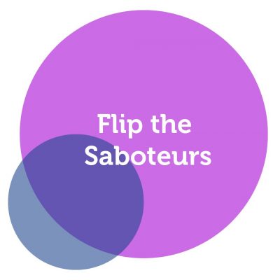 Flip the Saboteurs Power Tools - Karin-Ann Holley