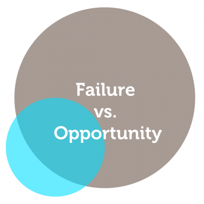 Failure vs. Opportunity Power Tool Feature - Lori Penha