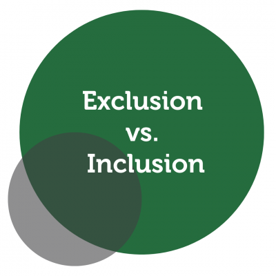 Exclusion vs. Inclusion Power Tool Feature - Sharee S Wells