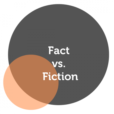 Fact vs. Fiction Power Tool Feature - Stephen Baker