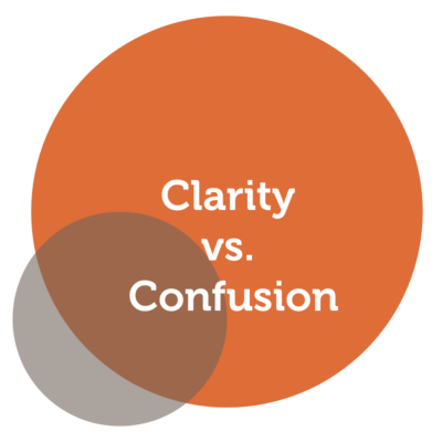 Clarity vs. Confusion Power Tool By Clark Luby