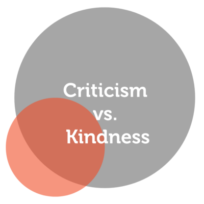 Criticism vs. Kindness Power Tool Feature - Lauren Purse