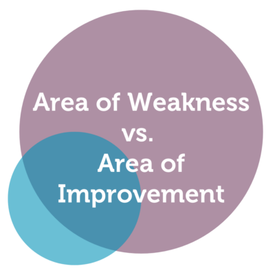 Area of Weakness vs. Area of Improvement Power Tool Feature - Hang Do